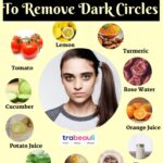 When Dark Circle Treatments Outperform Home Remedies
